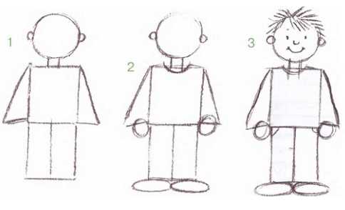 Как научить ребенка рисовать: лучшие советы для начинающих Как научить ребенка рисовать: лучшие советы для начинающих