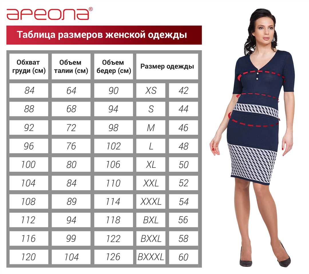 Как выбрать размер одежды онлайн