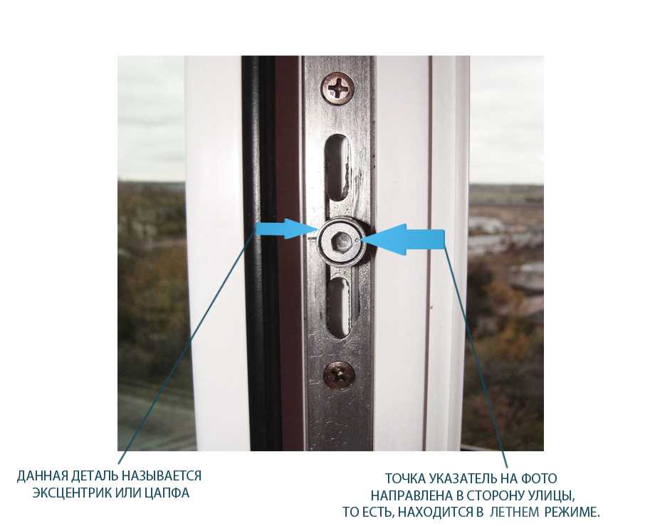 Сезонное обслуживание окон