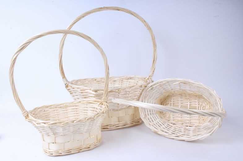 Развитие творческих способностей