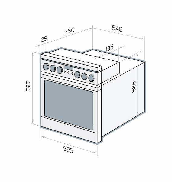 Сравнение лучших моделей