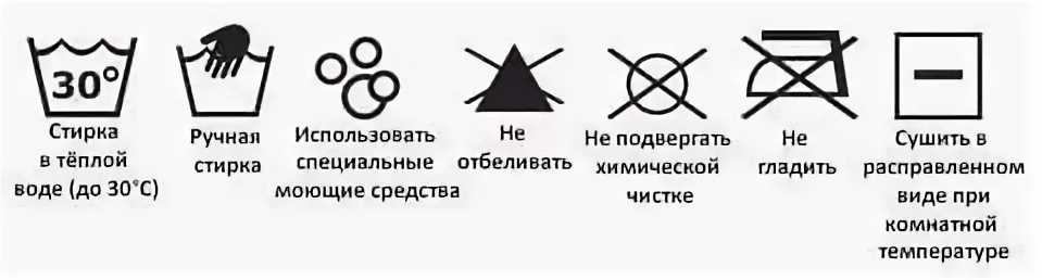 Как правильно читать знаки на одежде для стирки: основные символы и их значения Как правильно читать знаки на одежде для стирки: основные символы и их значения