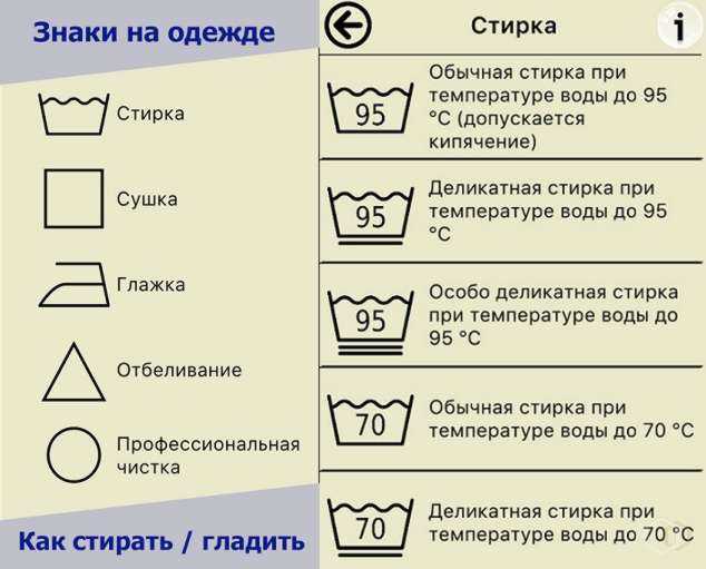 Символ