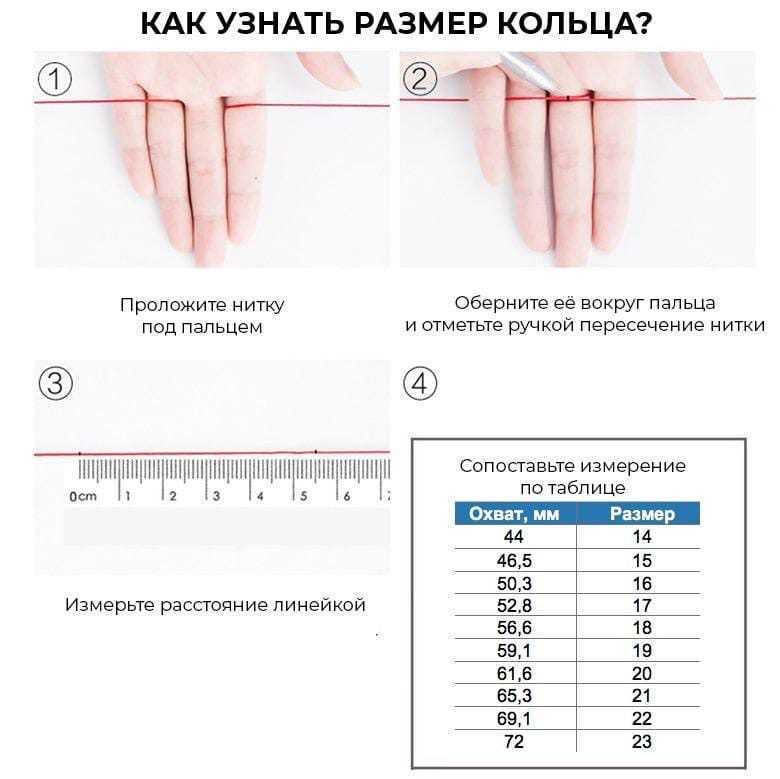 Какие еще факторы могут изменить размер кольца