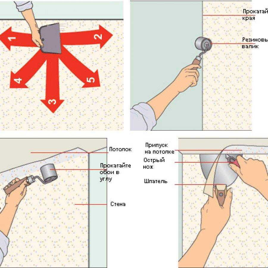 Подготовка поверхности
