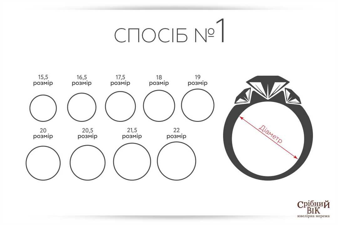 Использование обручалки