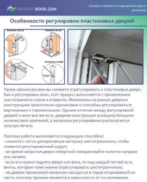 Установка штор и жалюзи для дополнительной защиты