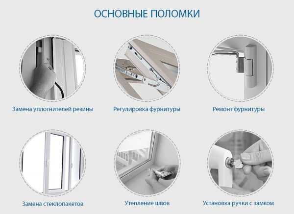 Как правильно отрегулировать пластиковые окна на зиму: полезные советы и инструкции Как правильно отрегулировать пластиковые окна на зиму: полезные советы и инструкции