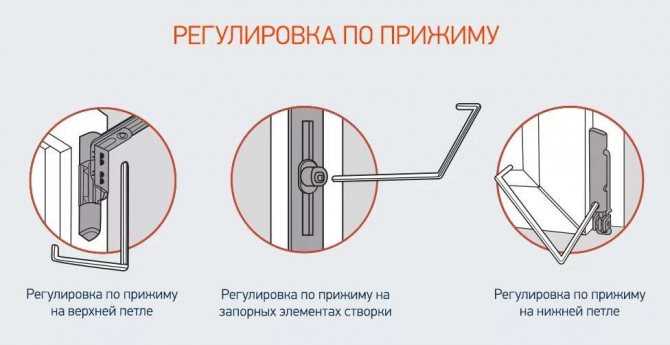 Как настроить пластиковую балконную дверь