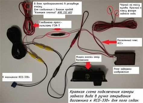 Мониторинг работы проводки и камеры