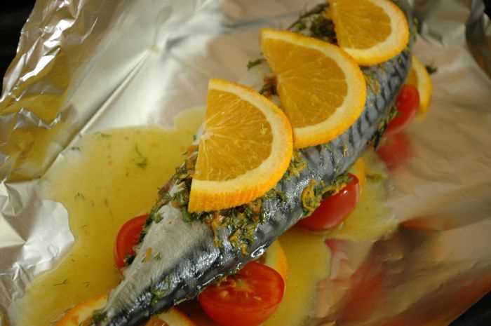 Выбор сковороды