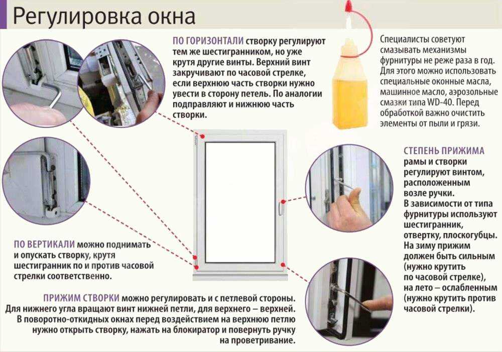 Как правильно регулировать пластиковые окна зимой и летом: советы экспертов Как правильно регулировать пластиковые окна зимой и летом: советы экспертов