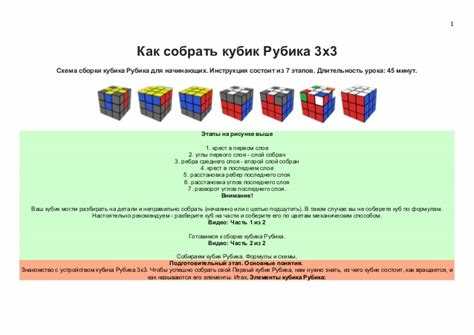 Техники быстрой сборки кубика Рубика
