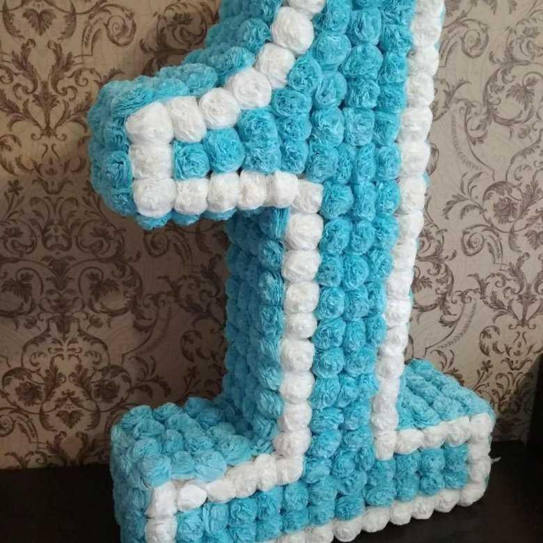 Использование социальных сетей