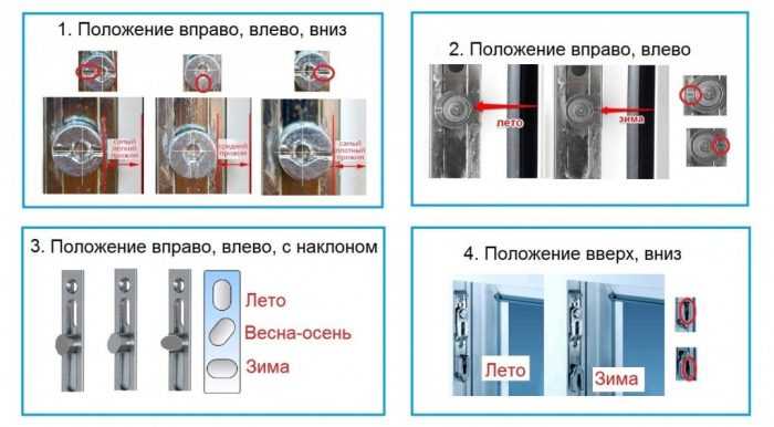 Как самостоятельно регулировать пластиковые окна и двери: пошаговая инструкция Как самостоятельно регулировать пластиковые окна и двери: пошаговая инструкция
