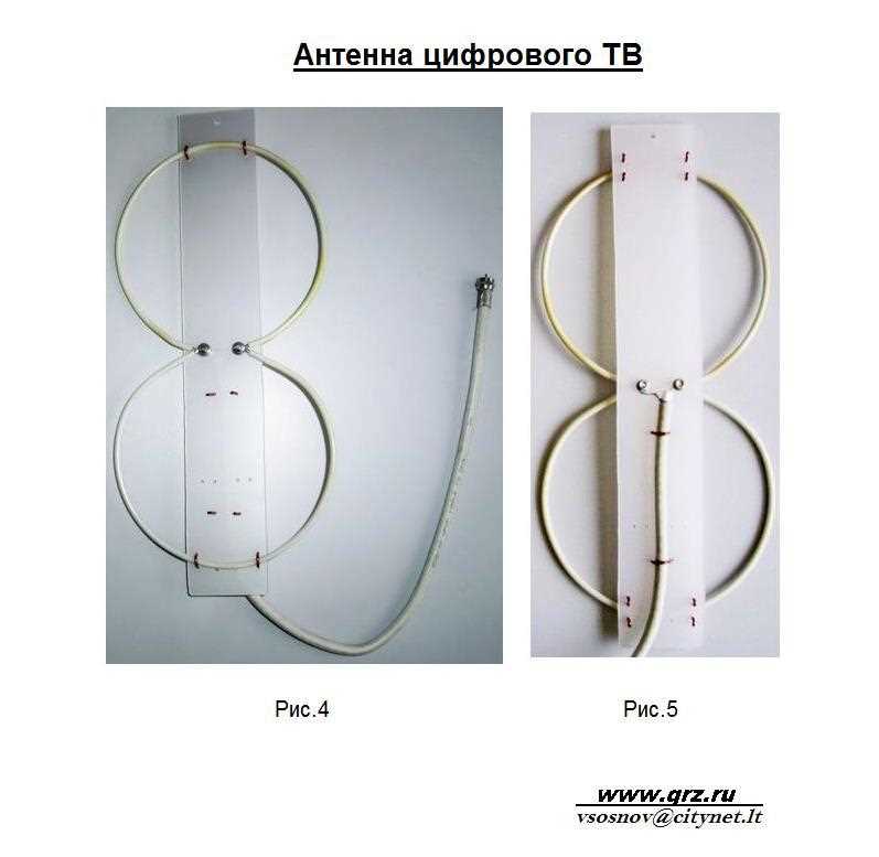 Какие инструменты необходимы для изготовления антенны?