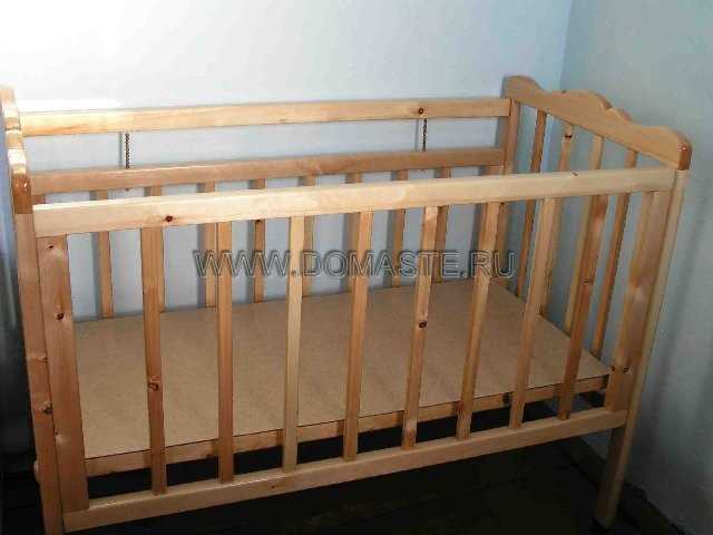 Создание дизайна и планировка кровати