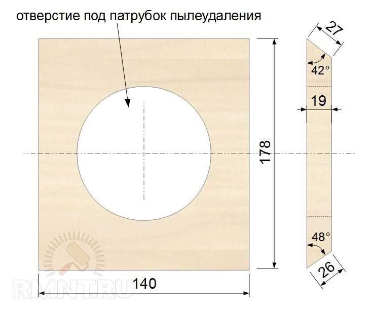 Монтаж столешницы на каркас