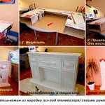 Как сделать камин из коробок своими руками: пошаговая инструкция Как сделать камин из коробок своими руками: пошаговая инструкция