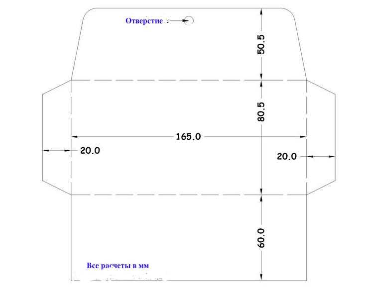 Инструменты для работы