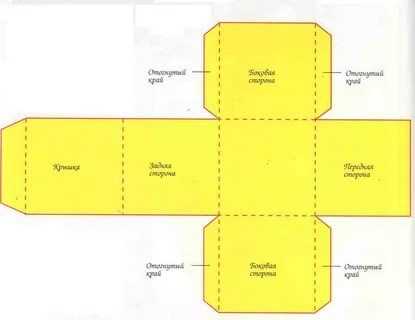 Маркировка картона перед нарезкой