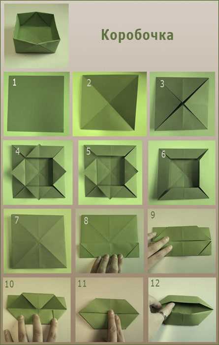 Как сделать коробочку: подробная инструкция для начинающих