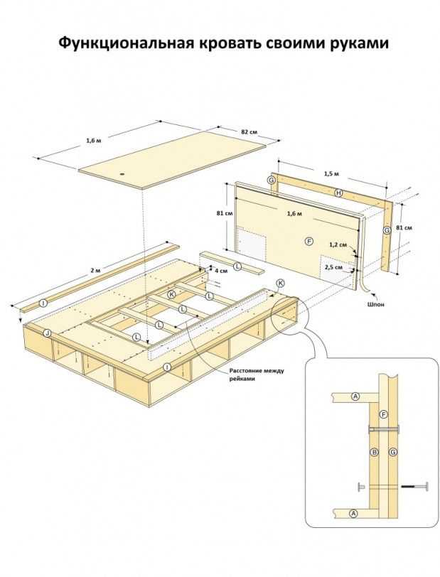Установка спинки
