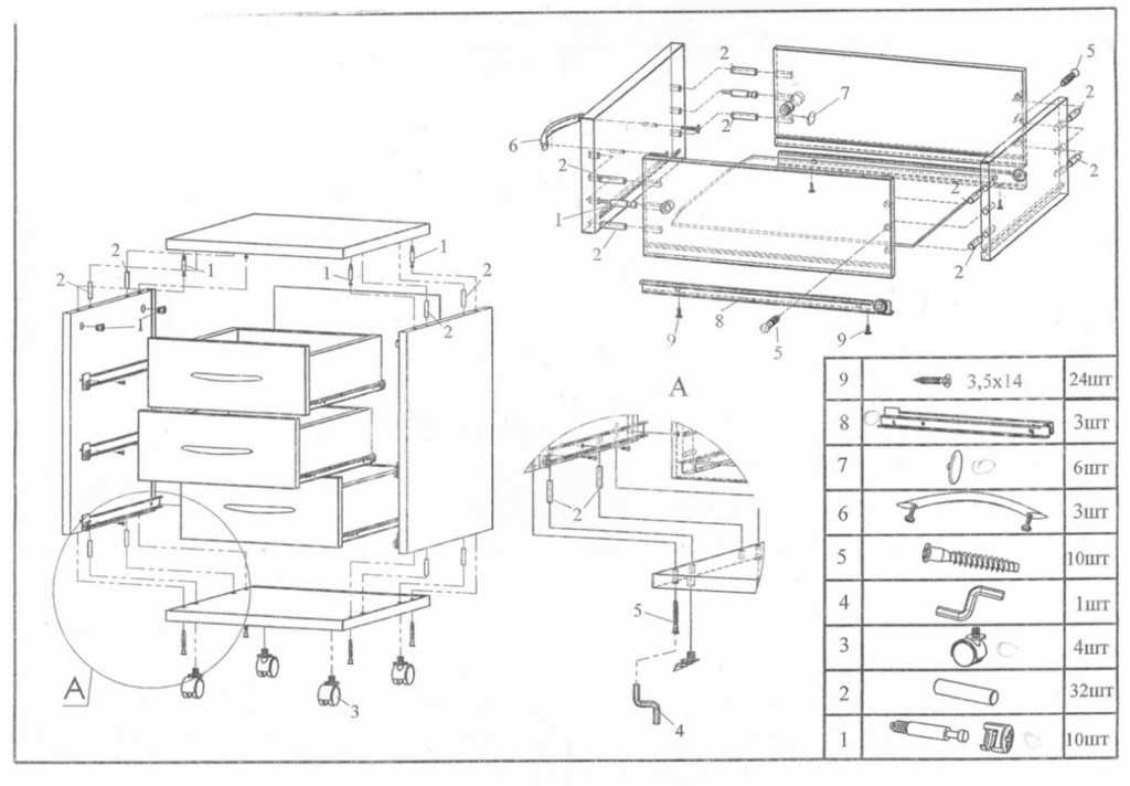 Как сделать кухонный гарнитур своими руками: пошаговая инструкция Как сделать кухонный гарнитур своими руками: пошаговая инструкция