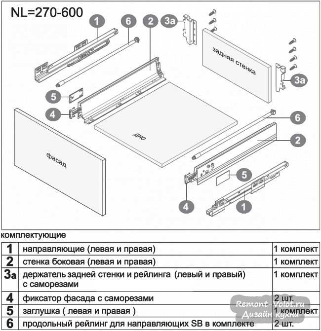 Установка фасадов гарнитура