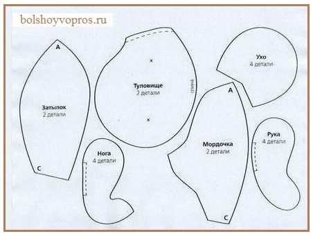 Добавление проволоки для поддержки формы