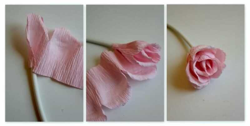 Подготовительный этап