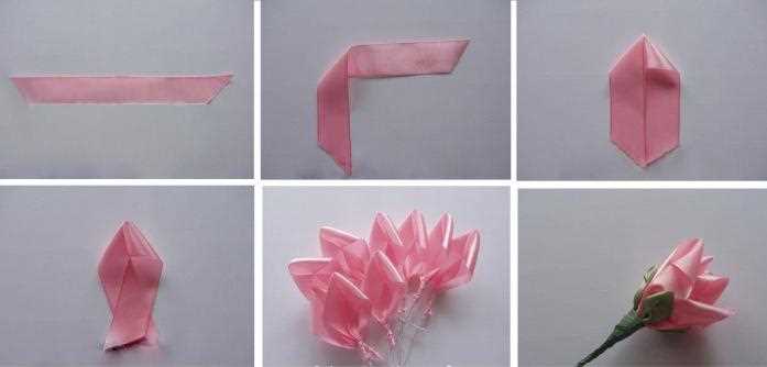 Как сделать розу своими руками: простые инструкции для начинающих цветоводов Как сделать розу своими руками: простые инструкции для начинающих цветоводов