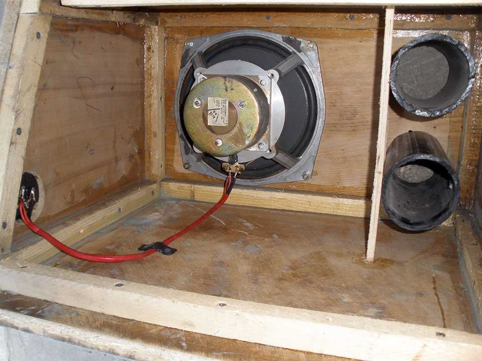 Подбор усилителя для сабвуфера