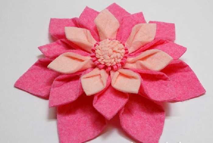 Необходимые инструменты для работы