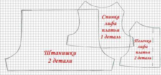 Как сшить одежду для кукол: лучшие советы и инструкции для начинающих Как сшить одежду для кукол: лучшие советы и инструкции для начинающих
