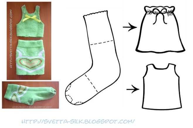 Пошаговое руководство для начинающих