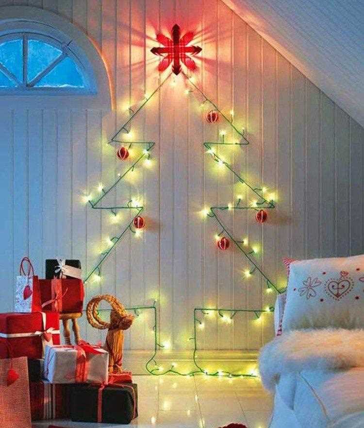 Как выбрать подходящий текстиль?