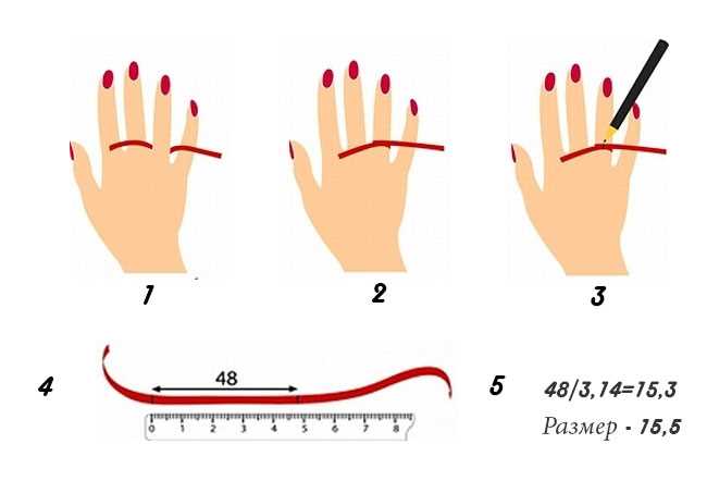 Как узнать свой размер пальца: полезные советы и лайфхаки Как узнать свой размер пальца: полезные советы и лайфхаки