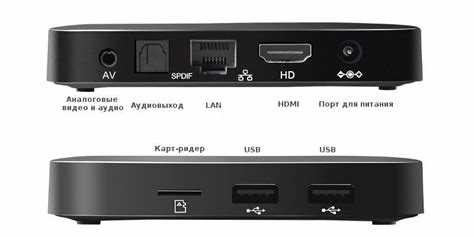 Как выбрать и настроить смарт ТВ приставку к телевизору: полезные советы и рекомендации Как выбрать и настроить смарт ТВ приставку к телевизору: полезные советы и рекомендации