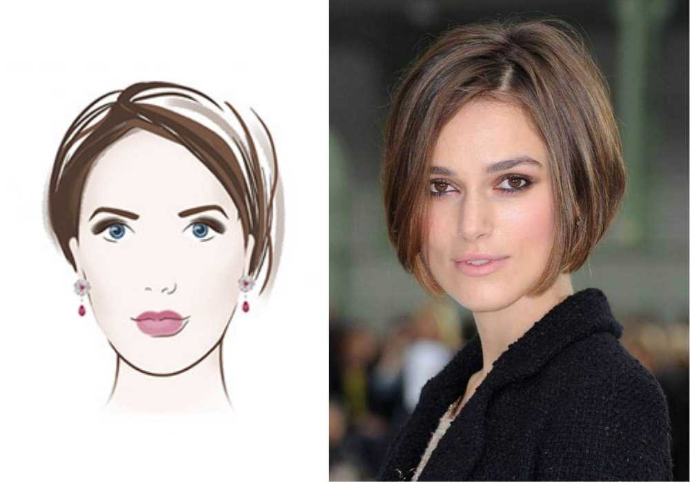 Как выбрать идеальную стрижку для своего типа волос: советы от профессионалов Как выбрать идеальную стрижку для своего типа волос: советы от профессионалов