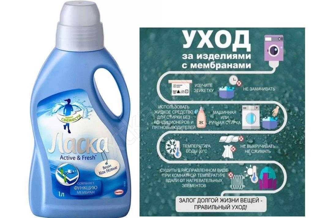 Как правильно стирать мембранную одежду