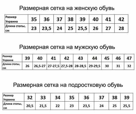 Как выбрать подходящий размер обуви: разбираемся в размерной сетке Как выбрать подходящий размер обуви: разбираемся в размерной сетке
