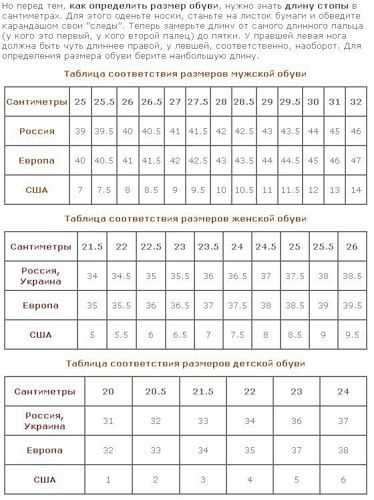 Как выбрать подходящий размер обуви: