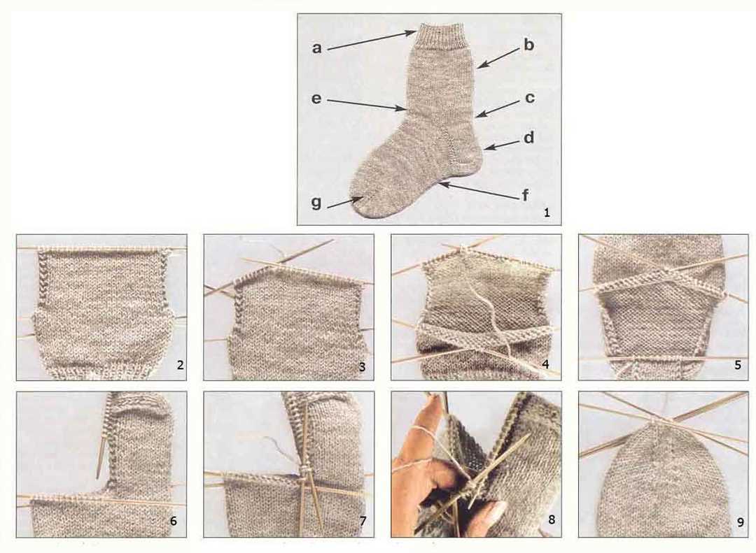 Подготовка к вязанию носков
