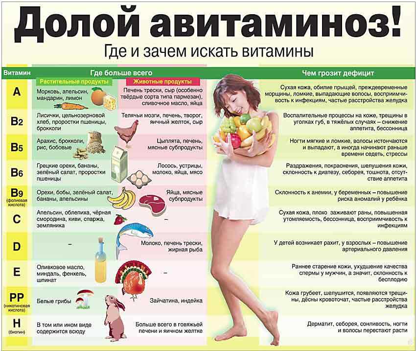 Комплекс микроэлементов для кожи