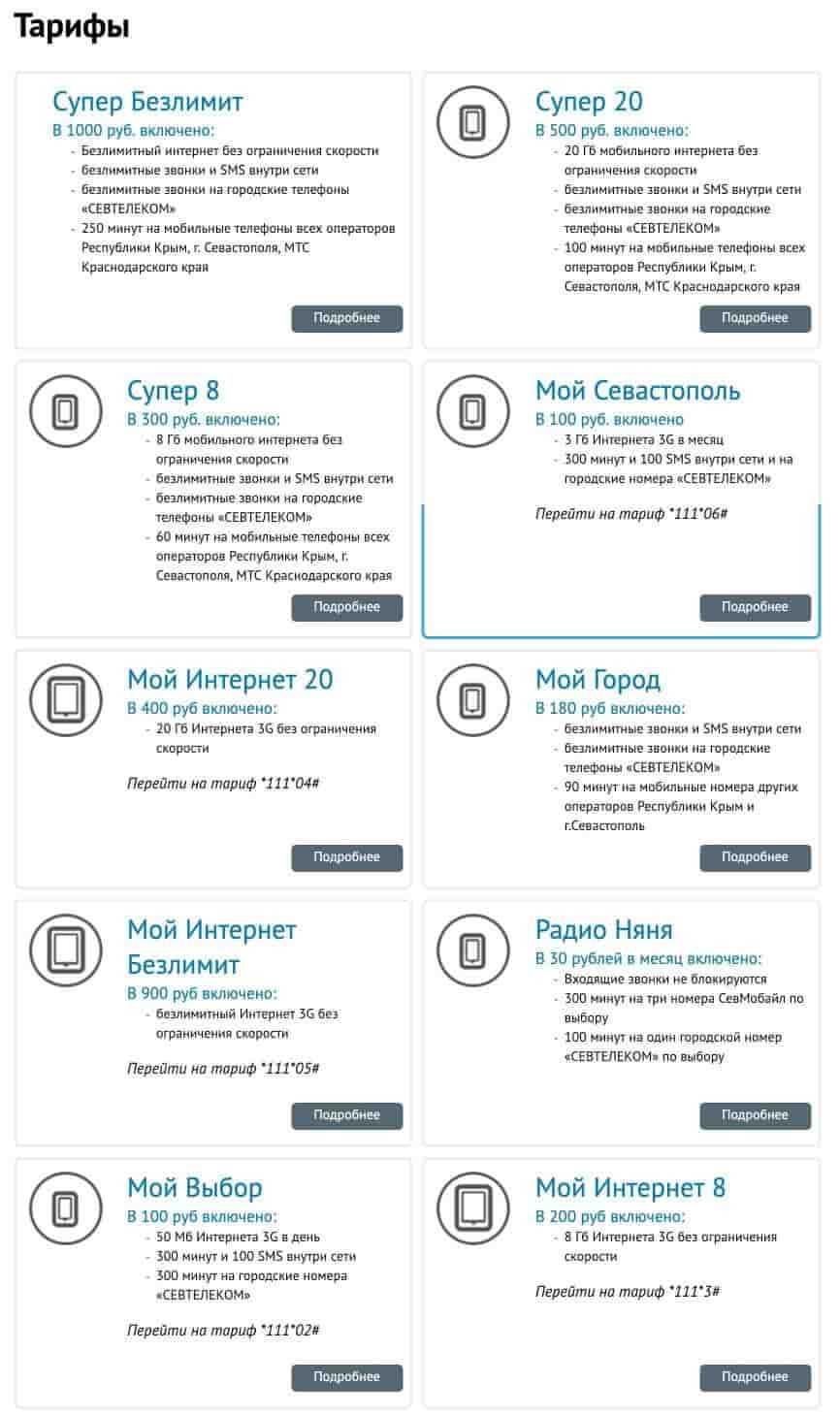 Какие операторы получают самые положительные отзывы?