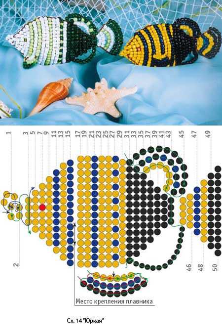 Оформление бисерной картины