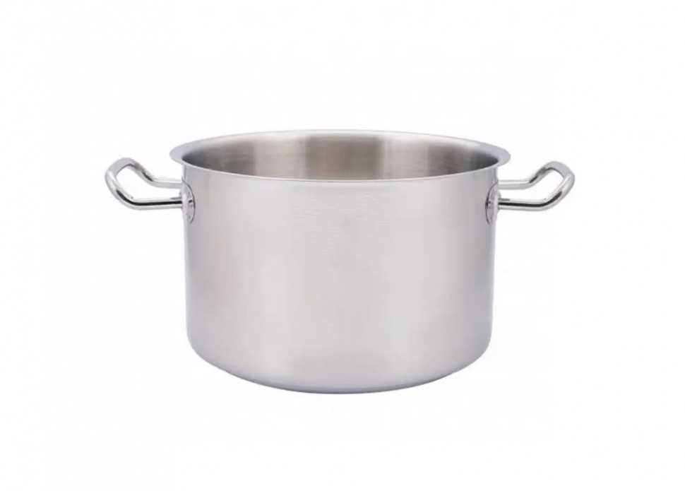 Кастрюли с антипригарным покрытием