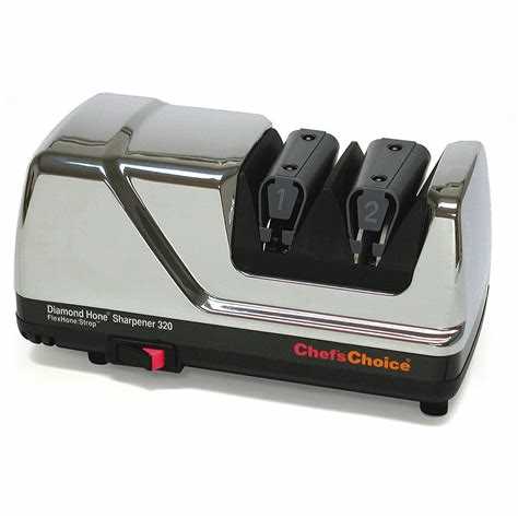 Чистка и уход за точилкой