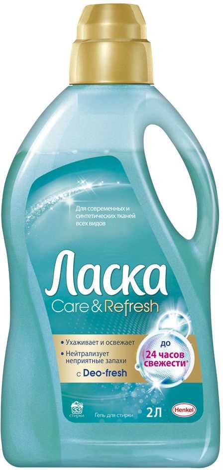 Разновидности продукта